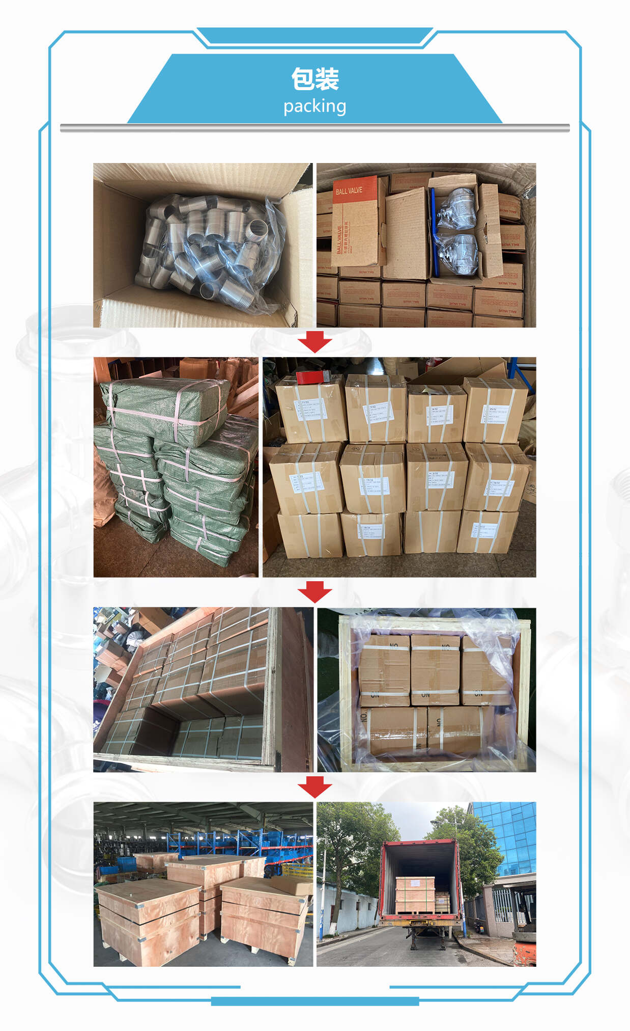 90Degree Elbow Stainless Steel Press Fittings Packing